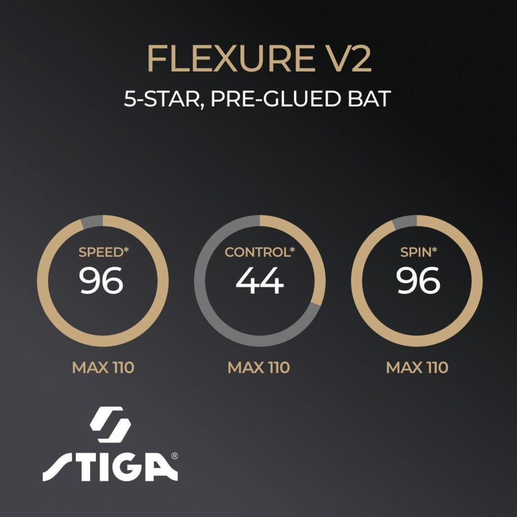 Ракетка для настільного тенісу Stiga Ракетка для настільного тенісу Stiga Flexure 5 Star ver.2 FL (1215-1205-3 (931707) - изображение 8