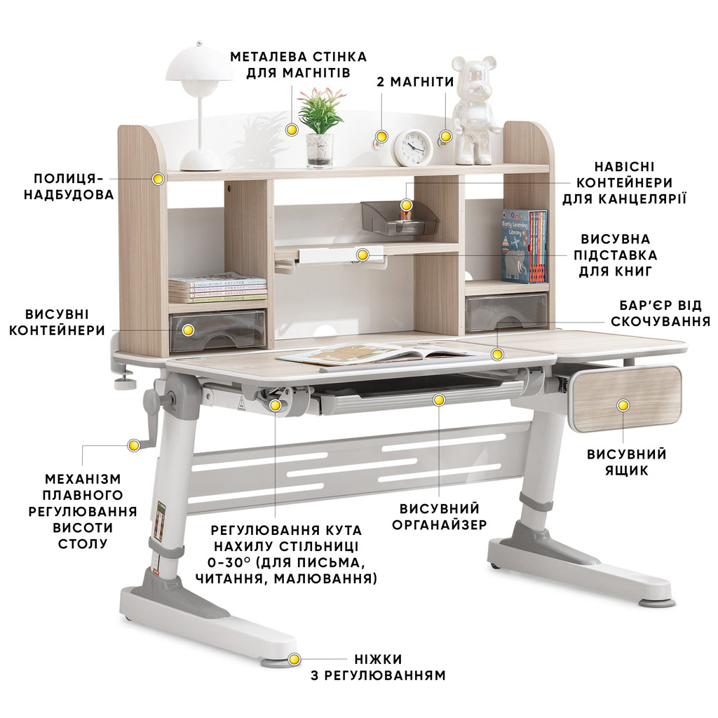 Парта Mealux Trenton Wood (BD-580 Wood) - зображення 2