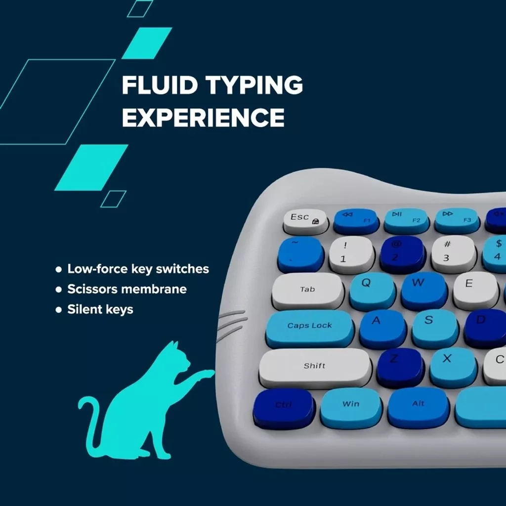 Комплект Canyon HSET-W6 Kitty Edition Wireless UA Blue (CNS-HSETW6BL) - зображення 9