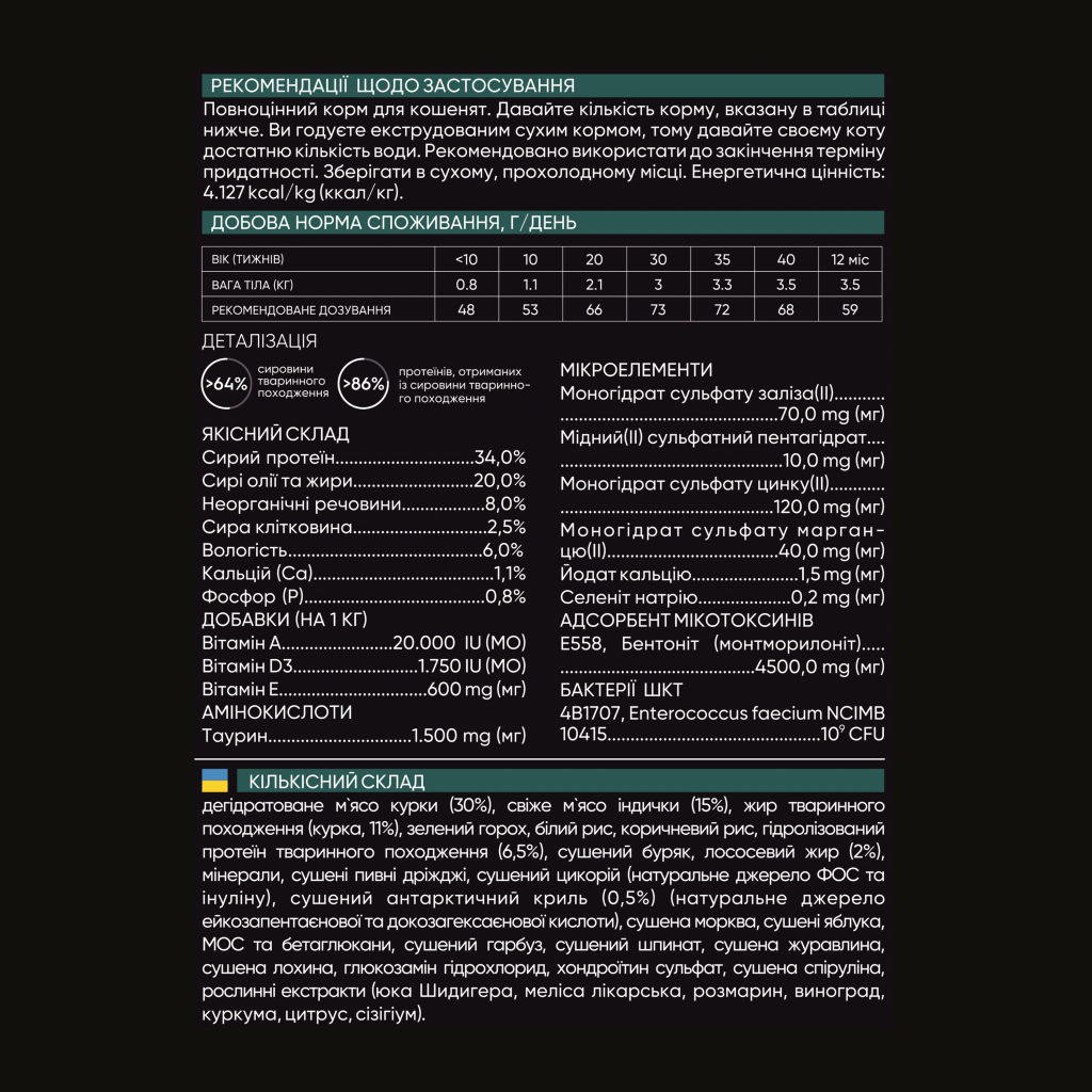 Сухий корм для кішок Savory Kitten Chicken with Fresh Turkey 2 кг (4820232630143) - зображення 4