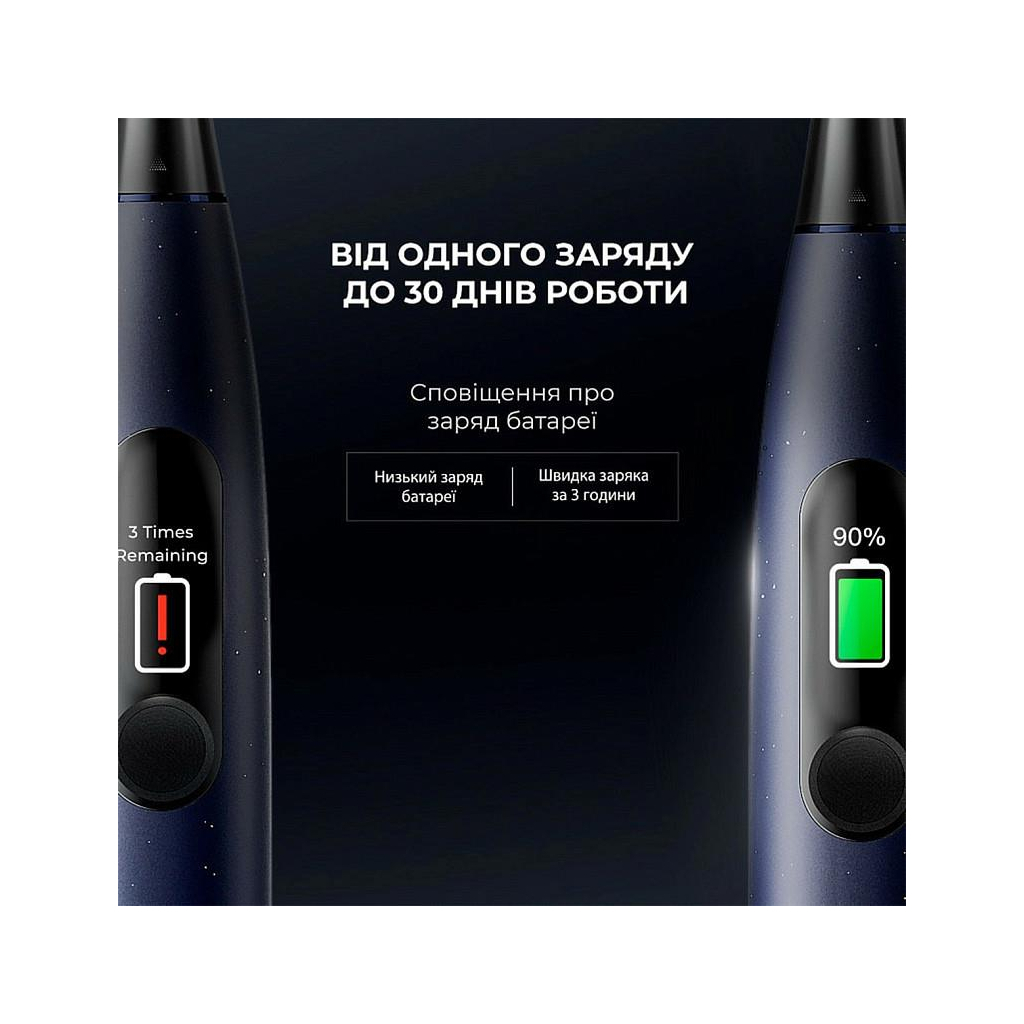 Електрична зубна щітка Oclean X Plus Pro Digital Blue (6970810556186) - зображення 9
