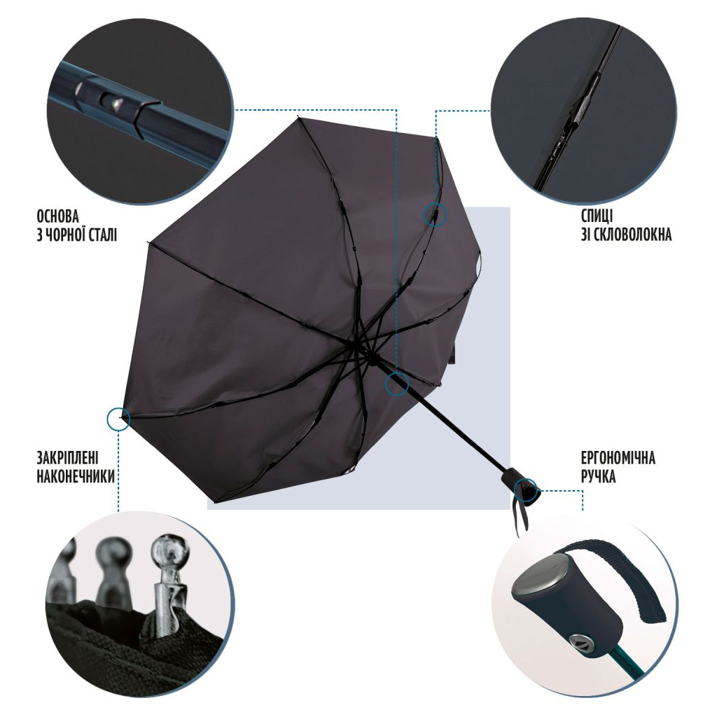 Парасоля Perletti Ombrelli promozionali повний автомат Чорна (96009-01) - зображення 4