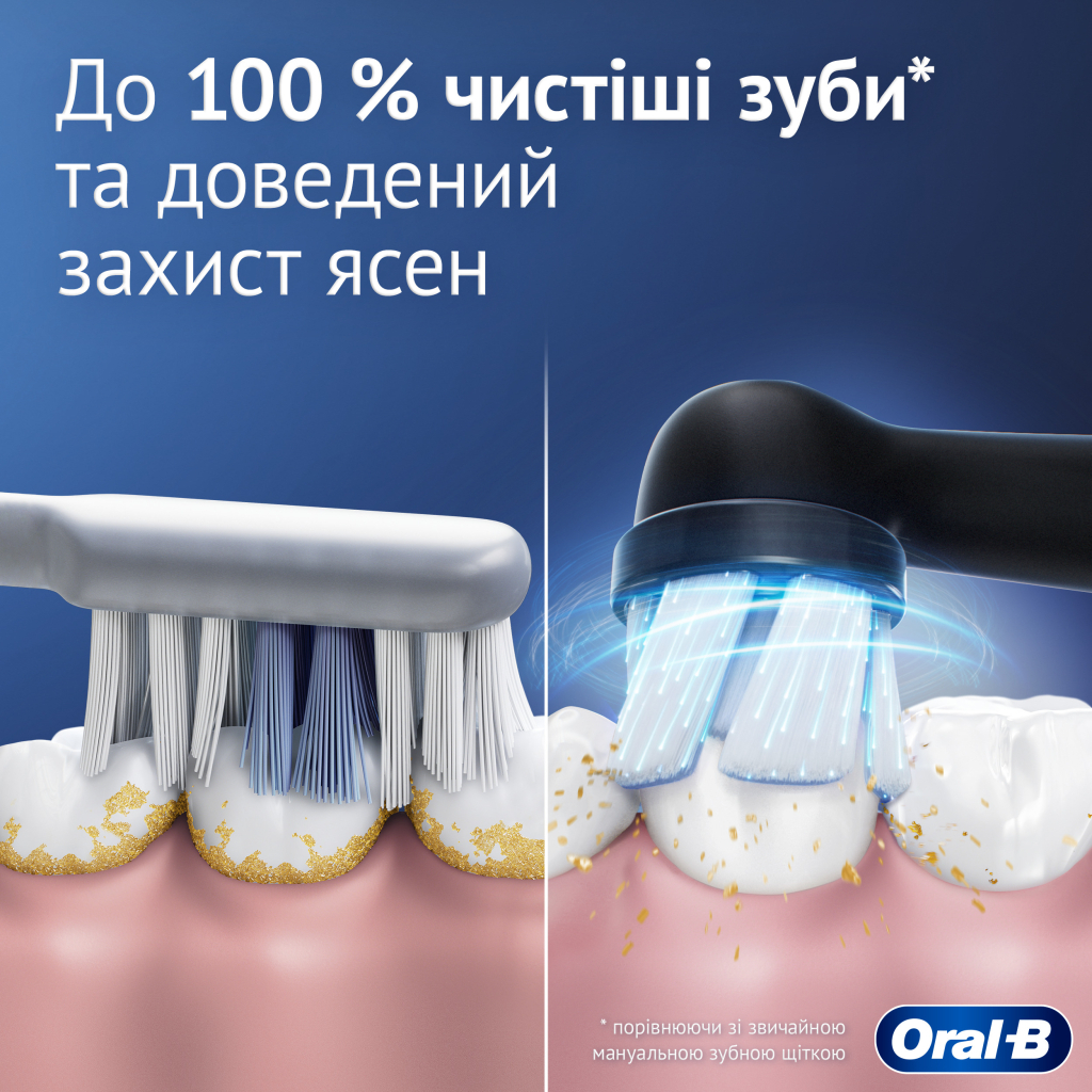Електрична зубна щітка Oral-B iO2 Series Night Black + Travel Case - зображення 2