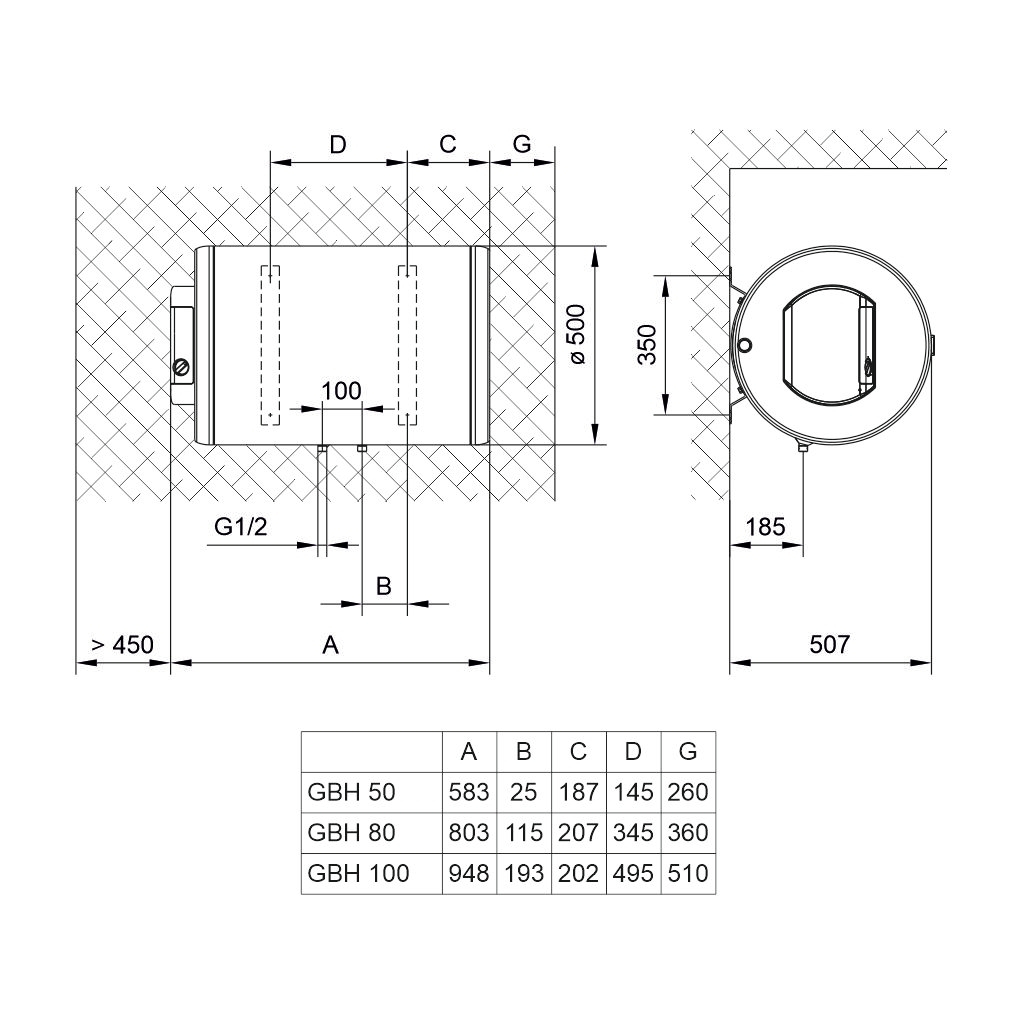 Бойлер TIKI GBH 50 ComfortH50V9 (700178) - зображення 2