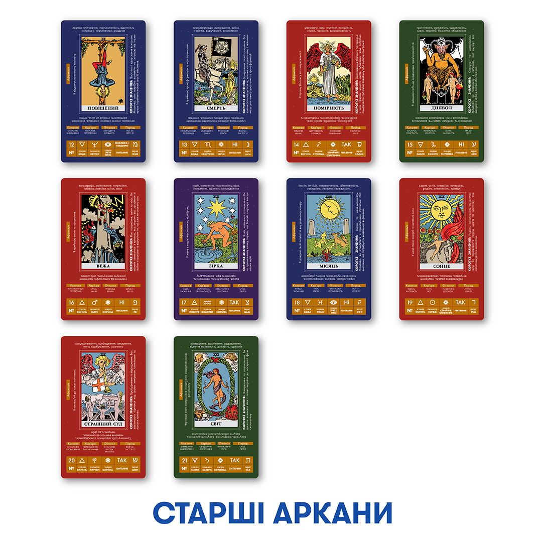 Карти Таро Orner Навчальні Таро Райдера - Уейта (orner-2684) - зображення 8