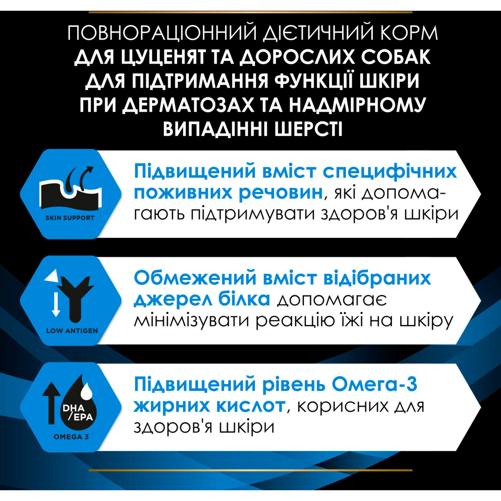 Сухой корм для собак Purina Pro Plan Veterinary Diets DRM Dermatosis Для поддержания функции кожи при дерматозах и чрезмерном выпадении шерсти 3 кг (7613035156289) - изображение 6