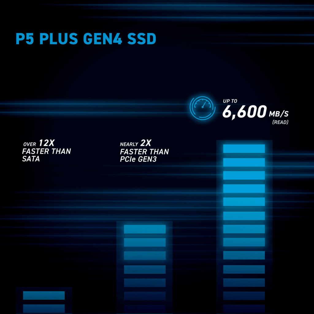 Накопичувач SSD M.2 2280 2TB Micron (CT2000P5PSSD5) - зображення 8