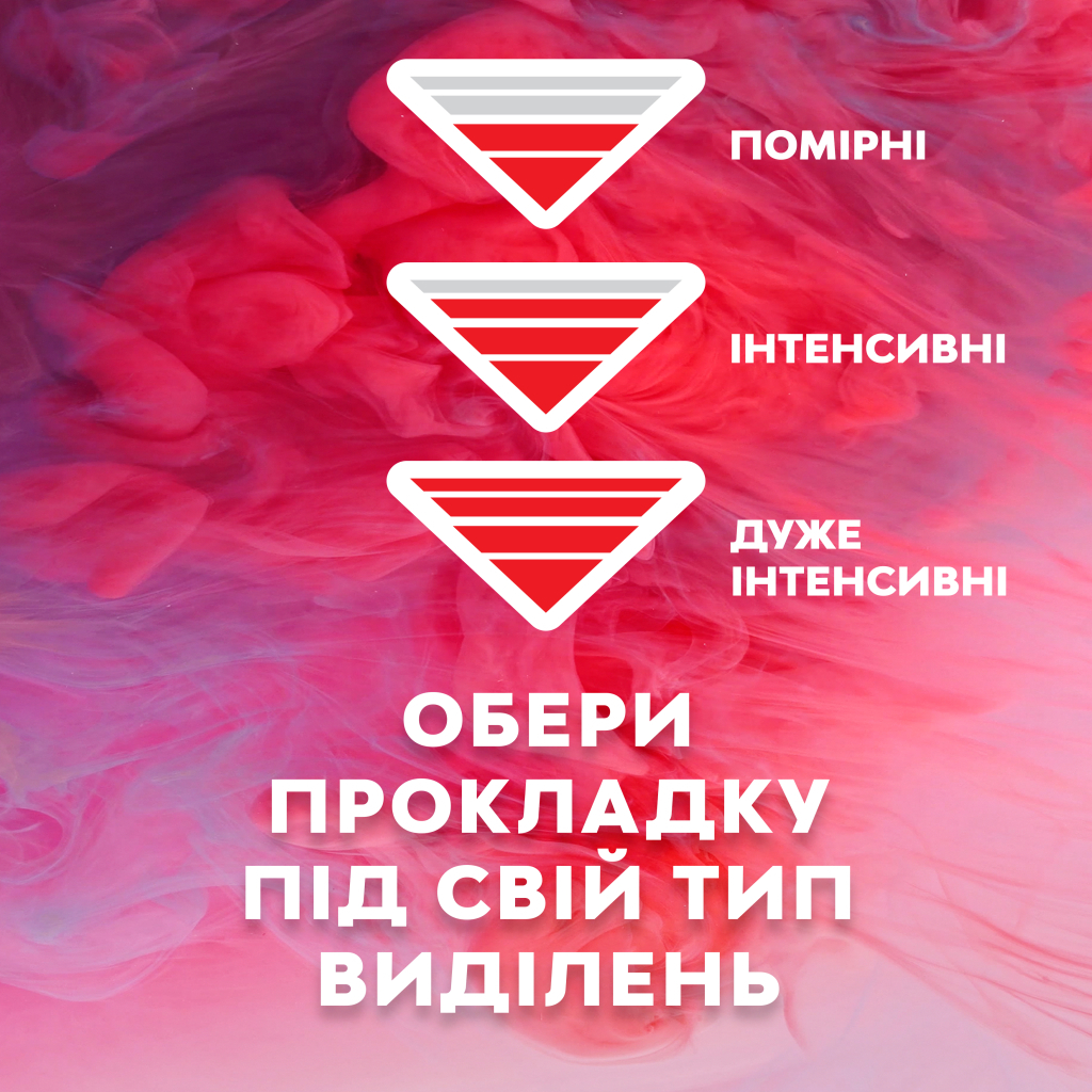 Гігієнічні прокладки Libresse Ultra Super Soft 16 шт (7322540388442) - зображення 11