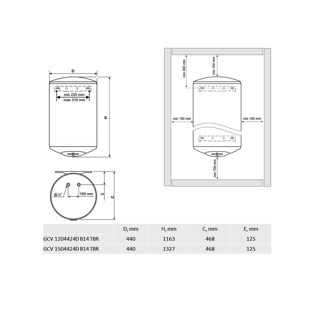 9cccf1c9de02ee8e25f167a0e6db28f3216558d75b6c011909c5adc9b0c081b0.jpg