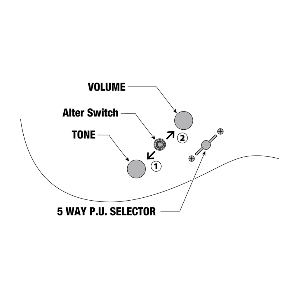Електрогітара Ibanez AZES40L-PRB (234510) - зображення 9