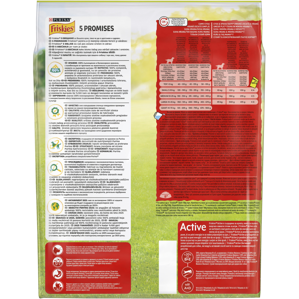 Сухий корм для собак Purina Friskies Active з яловичиною 2.4 кг (7613034232229) - зображення 3