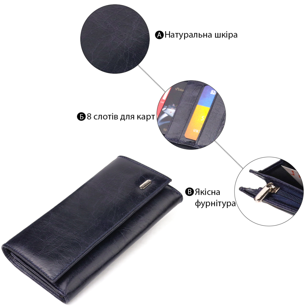 Портмоне Canpellini З натуральної шкіри Синє (21533) - зображення 4