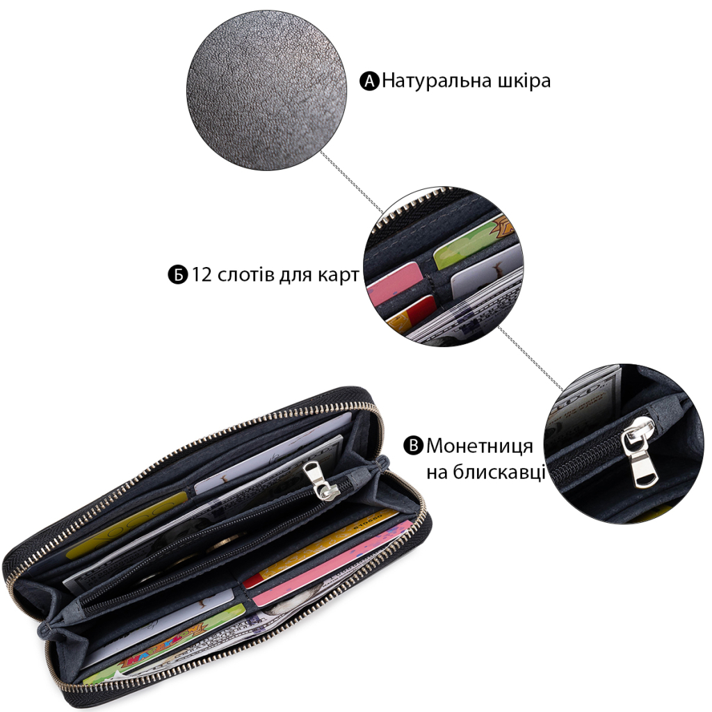 Гаманець Grande Pelle На блискавці Чорний (11562) - зображення 4