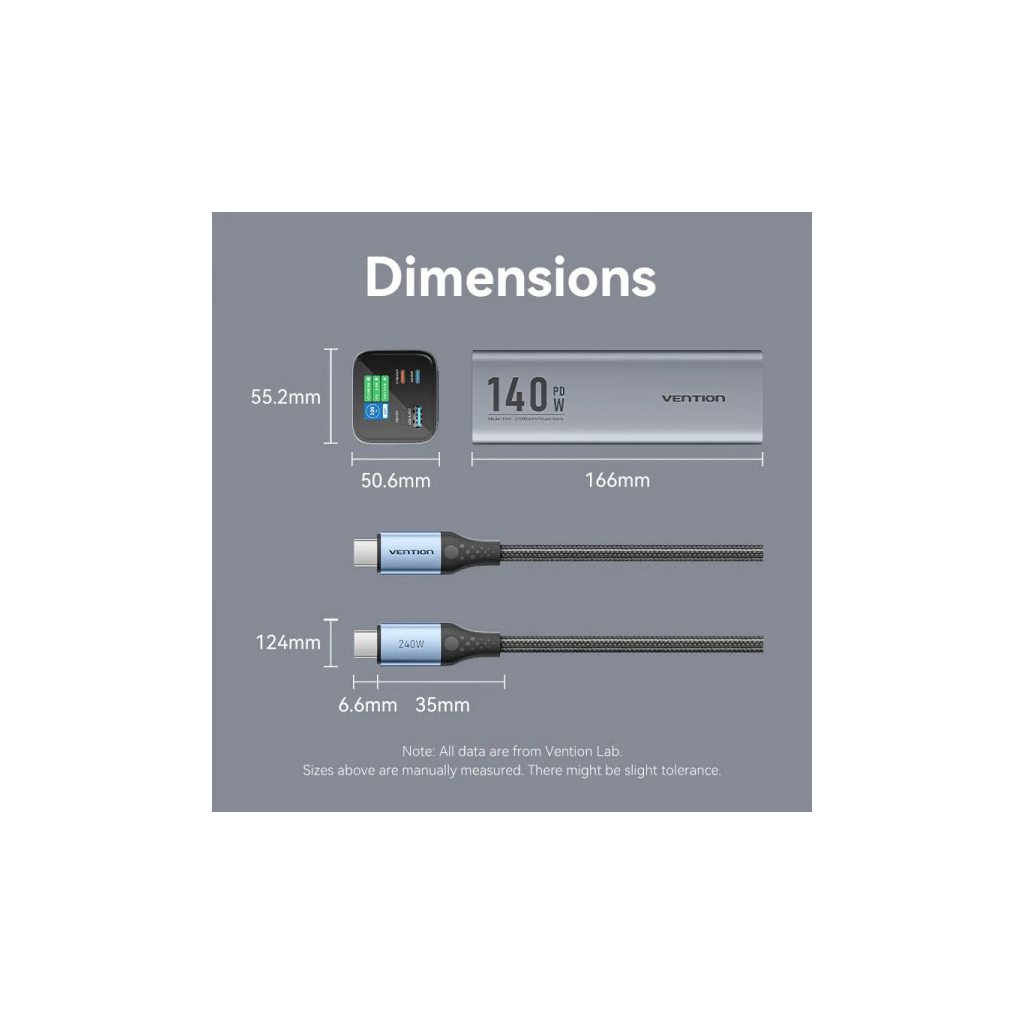 Батарея універсальна Vention 27000mAh 140W 5A PD, QC/3.0, 2xUSB-C, USB-A, LED Display, Gray (FHVH0) - изображение 4