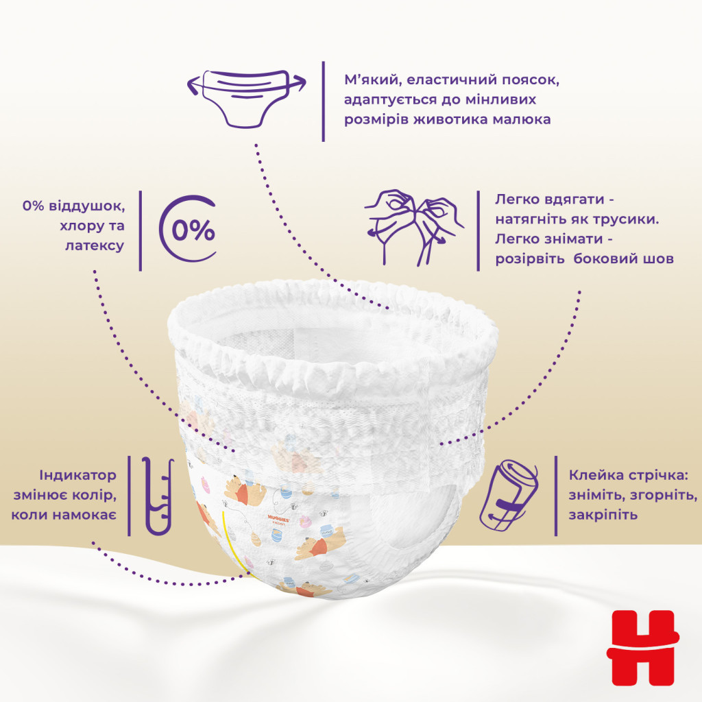 Підгузки Huggies Extra Care Розмір 6 (15-25кг) Pants Box 60 шт (5029053582429) - зображення 9