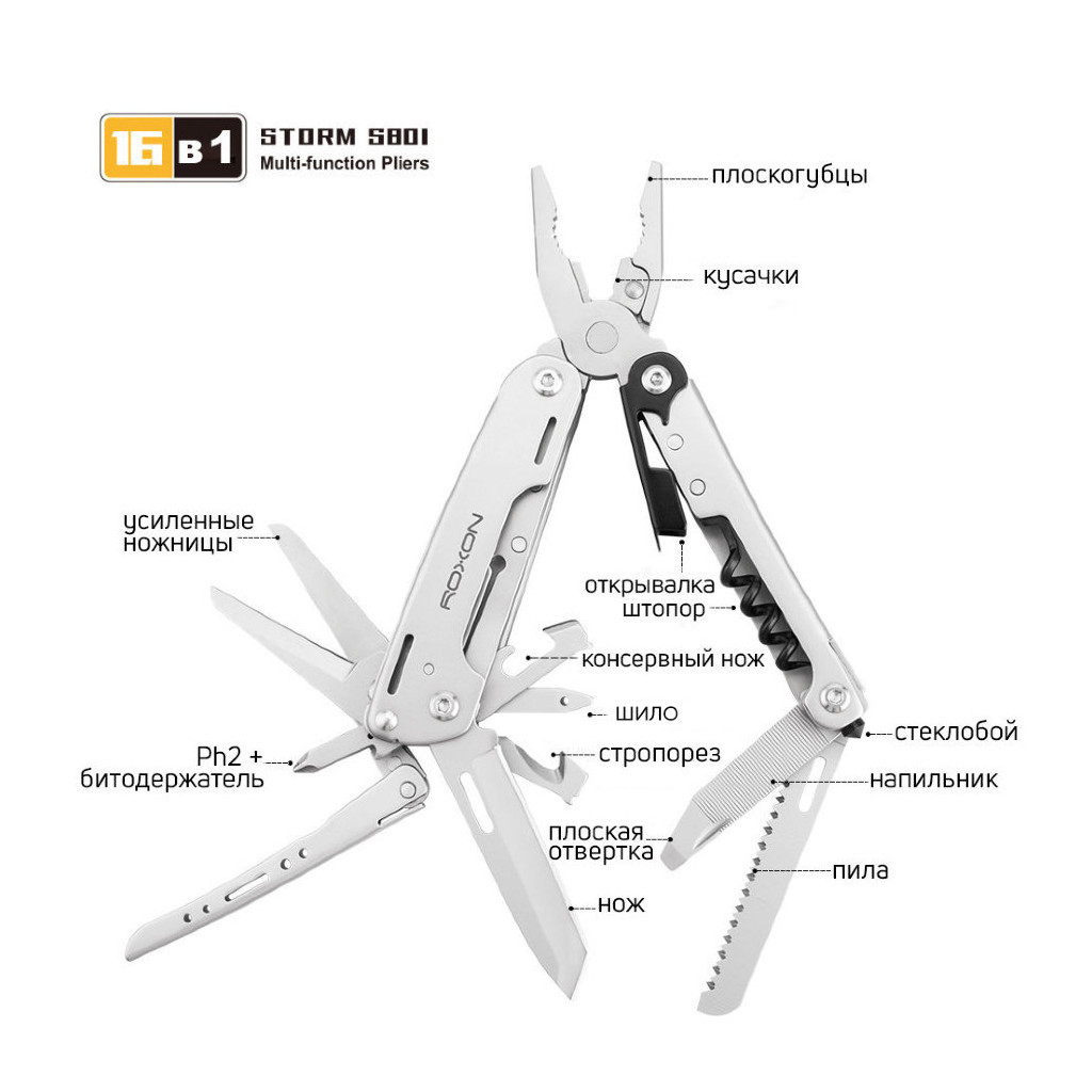Мультитул Roxon Storm (S801S) - изображение 6
