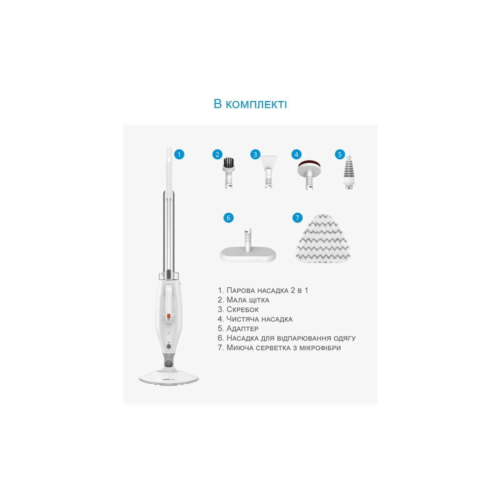 Пилосос Midea MODSC2 - изображение 6