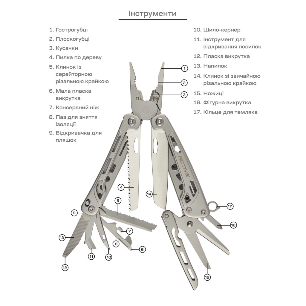 Мультитул Active Launch 4 (GHK13) - зображення 7