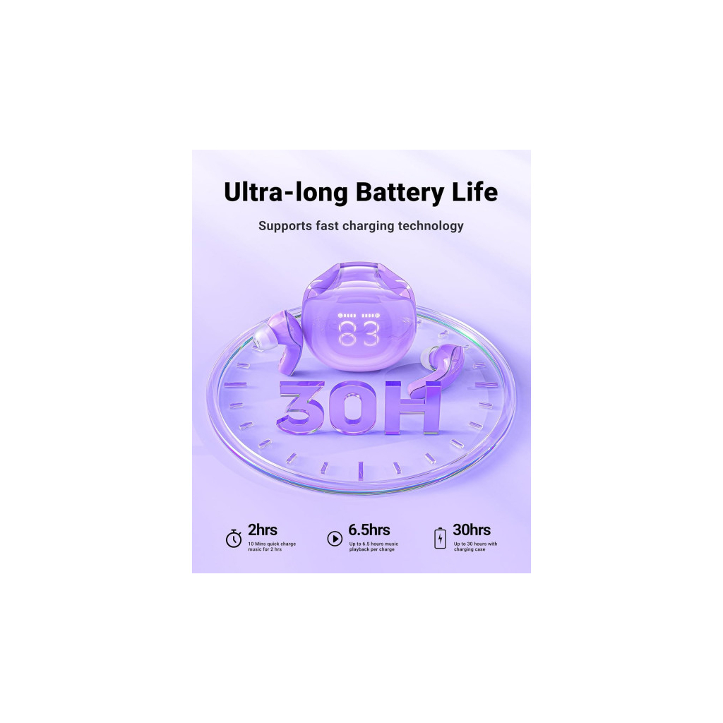 Навушники Acefast T9 Grape Purple (6974316282563) - зображення 5