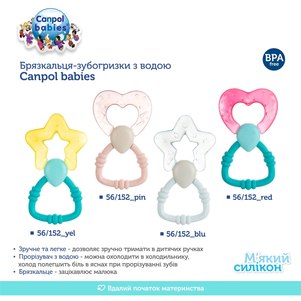 Прорізувач Canpol Babies Чарівна паличка Червоне (56/152_red) - изображение 4