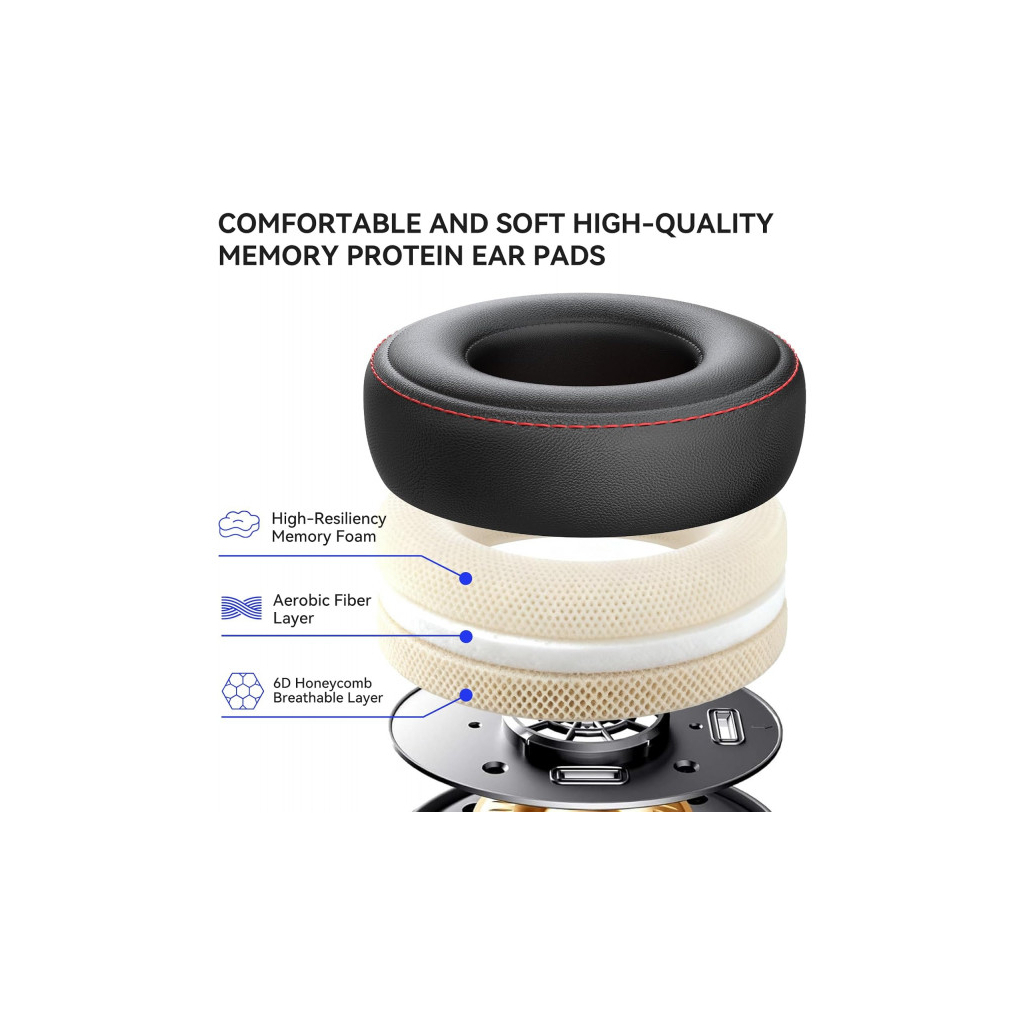 Навушники OneOdio Pro 50 3,5мм/6,35мм Black (Pro 50 Black) - зображення 7