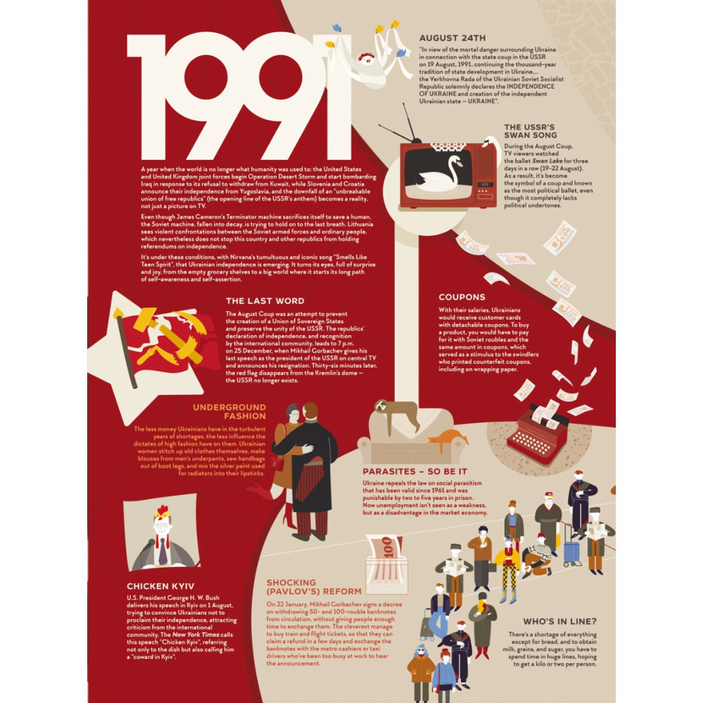 Книга TravelBook. Independent #книголав (9786178012939) - изображение 4