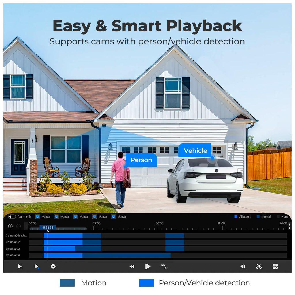 Реєстратор для відеоспостереження Reolink NVS8 без HDD (RLN8-410 без HDD) - изображение 9