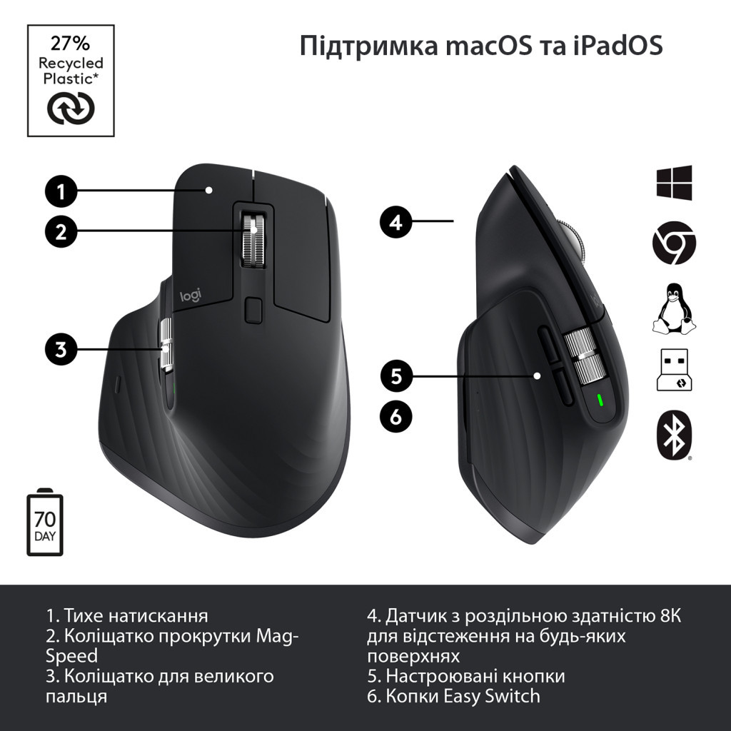 Мишка Logitech MX Master 3S Performance Wireless Mouse Bluetooth Graphite (910-006559) - зображення 6