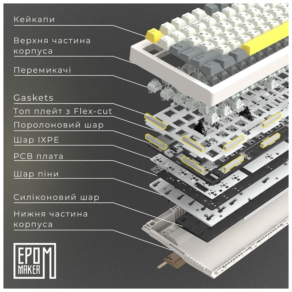 Клавіатура Epomaker TH80 Pro V2 75 Sea Salt Silent Switch Hot-Swap LCD Screen RGB Wireless/Bluetooth/USB UA Black (TH80-PROV2-B-SS) - зображення 6