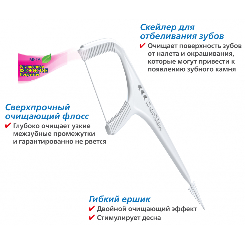 Флос-зубочистки DenTek Комплексне очищення 90 шт. (047701002261) - зображення 3