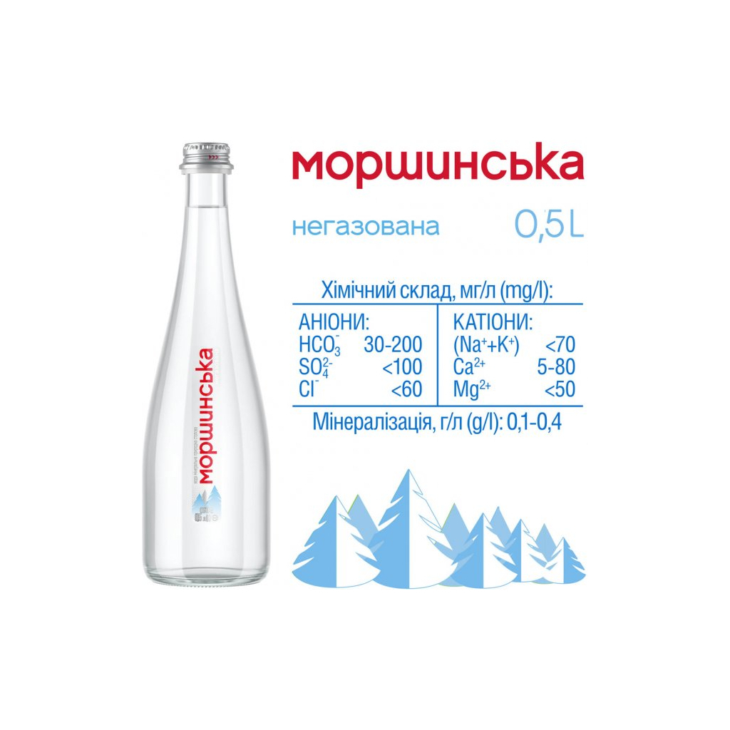 Мінеральна вода Моршинська Преміум 0.5 н/газ скл. (4820017000369) - изображение 5