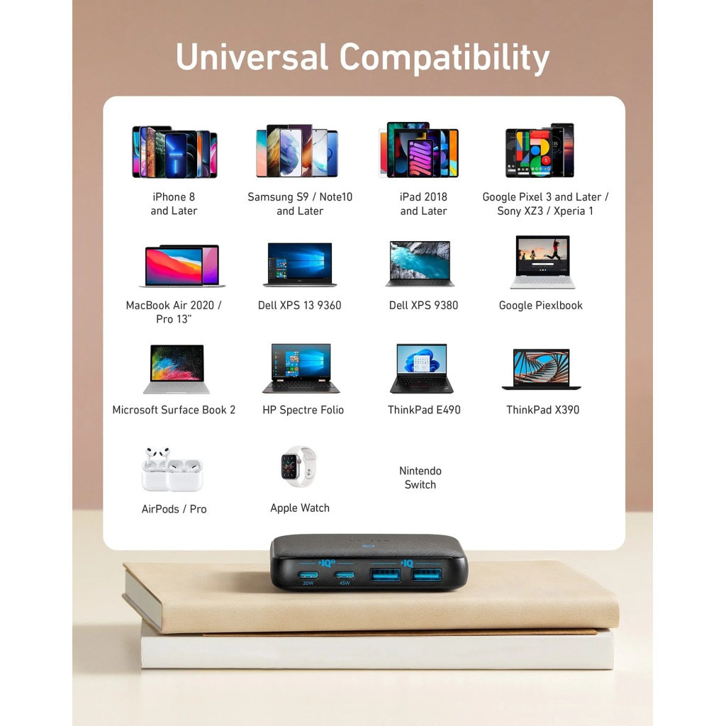 Зарядний пристрій Anker PowerPort 543 Atom III Slim 4 - 65W 22xUSB-C PIQ3.0 (A2046G12) - зображення 5