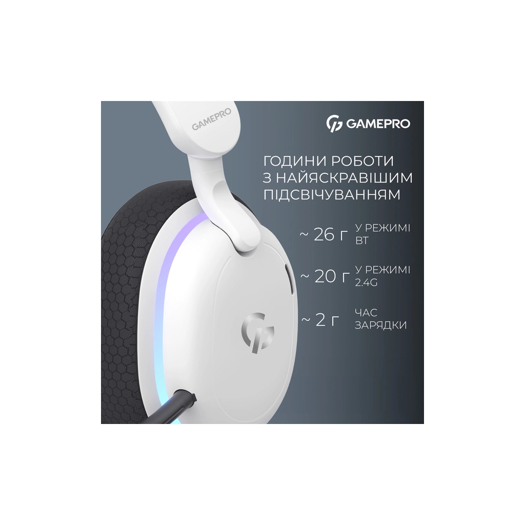 Навушники GamePro Asgard Bragi 7.1 RGB Tri-Mod White (HSW250W) - изображение 11