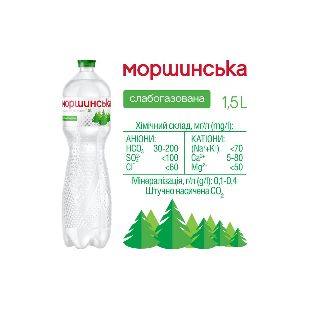 Мінеральна вода Моршинська 1.5 сл/газ пет (4820017000253) - изображение 5