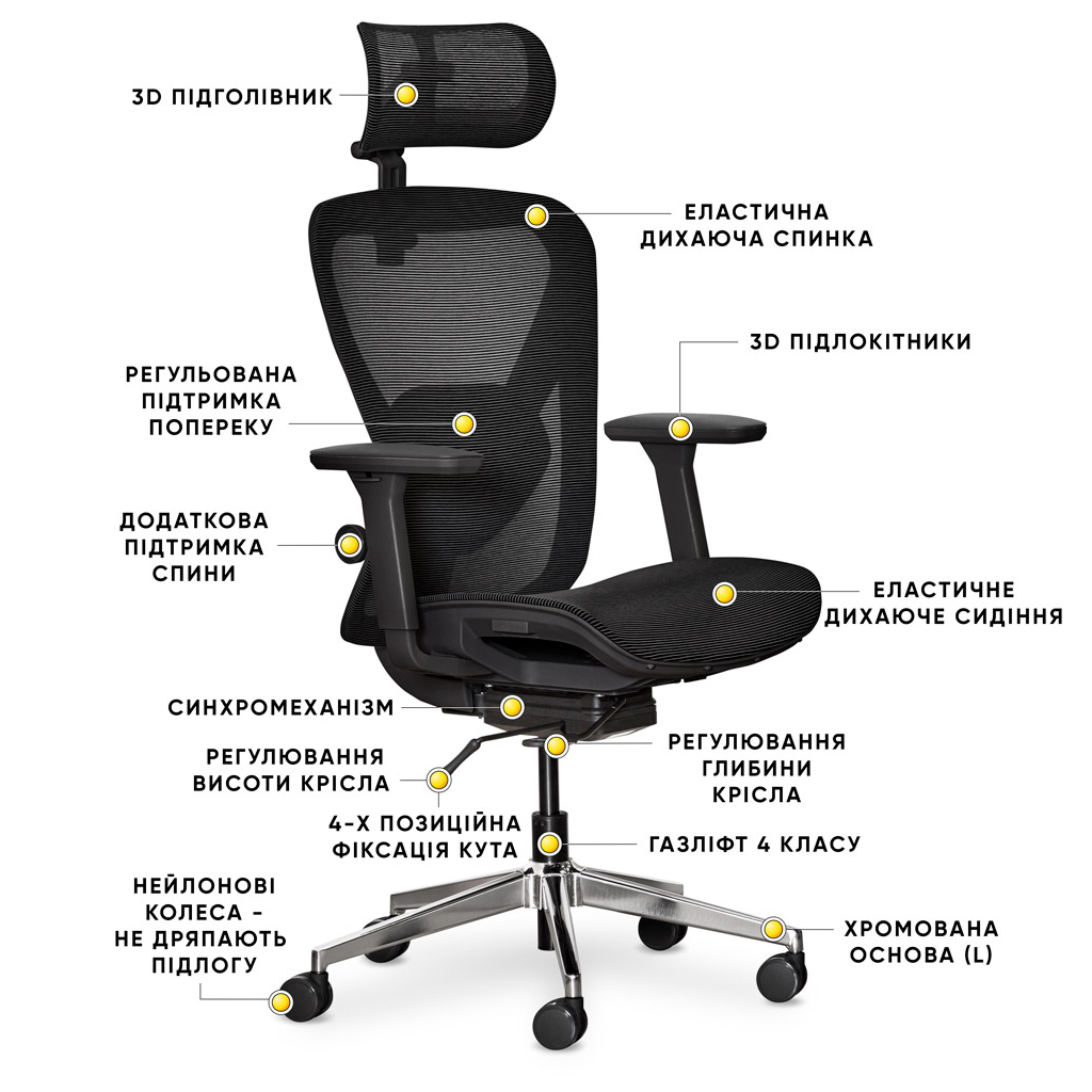 Офісне крісло Mealux Q1 Air Black (HF-Q1 M/B) - зображення 2