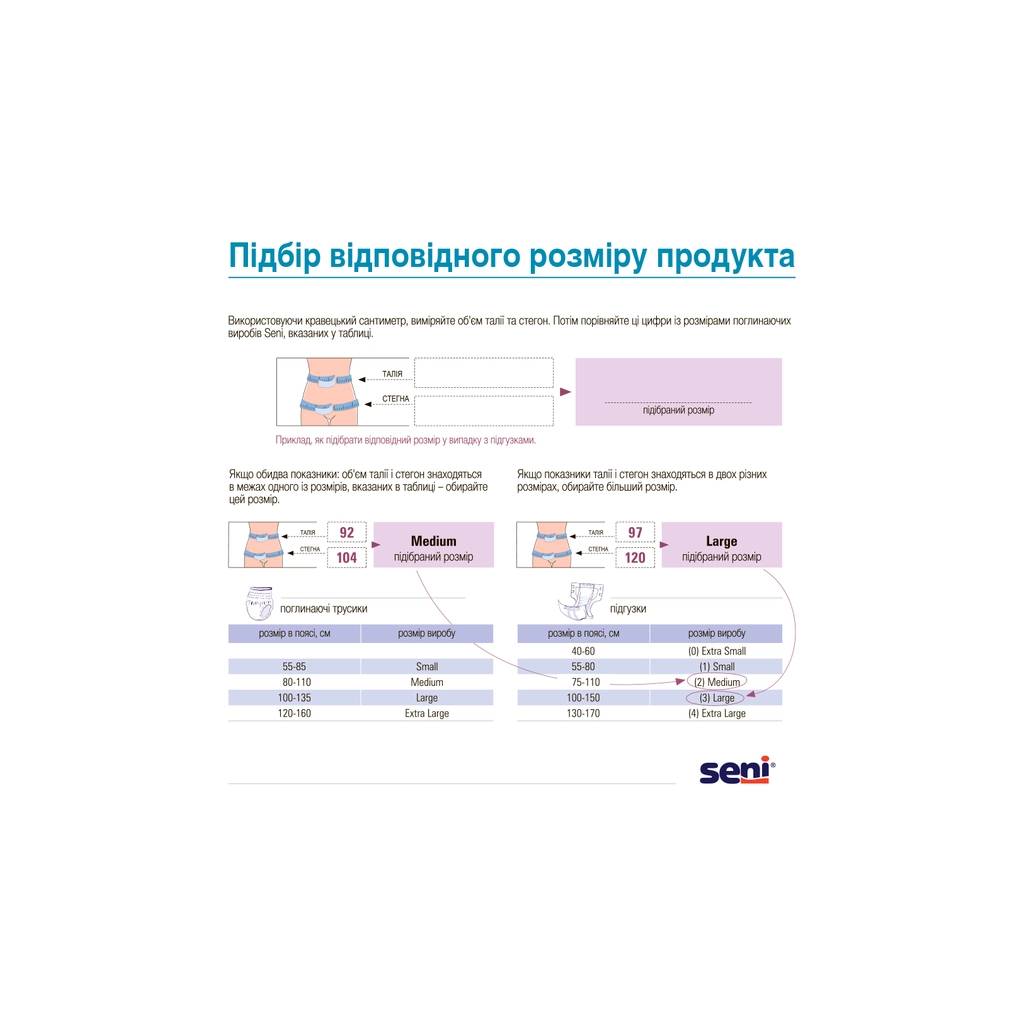 Підгузки для дорослих Seni Active Medium 80-110 см 30 шт (5900516693879) - зображення 6