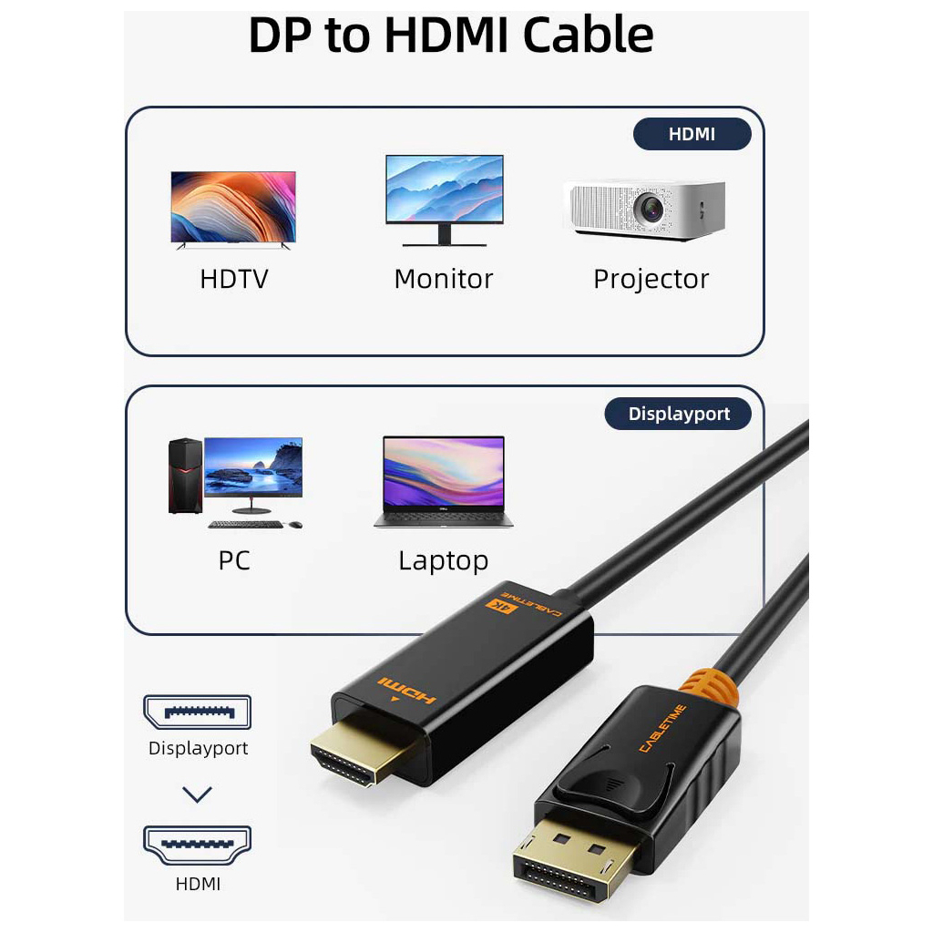 Кабель мультимедійний DisplayPort M to HDMI M 1.8m V1.2 4K60Hz Cabletime (CA915316) - изображение 3