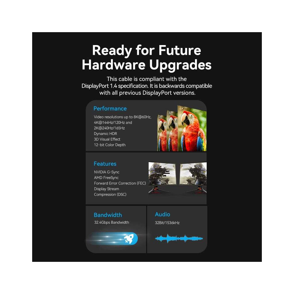 Кабель мультимедійний Mini DisplayPort to Mini DisplayPort 2.0m V1.4 8K 60Hz 32.4Gbps Blue Aluminum Alloy Vention (HCGLH) - изображение 3