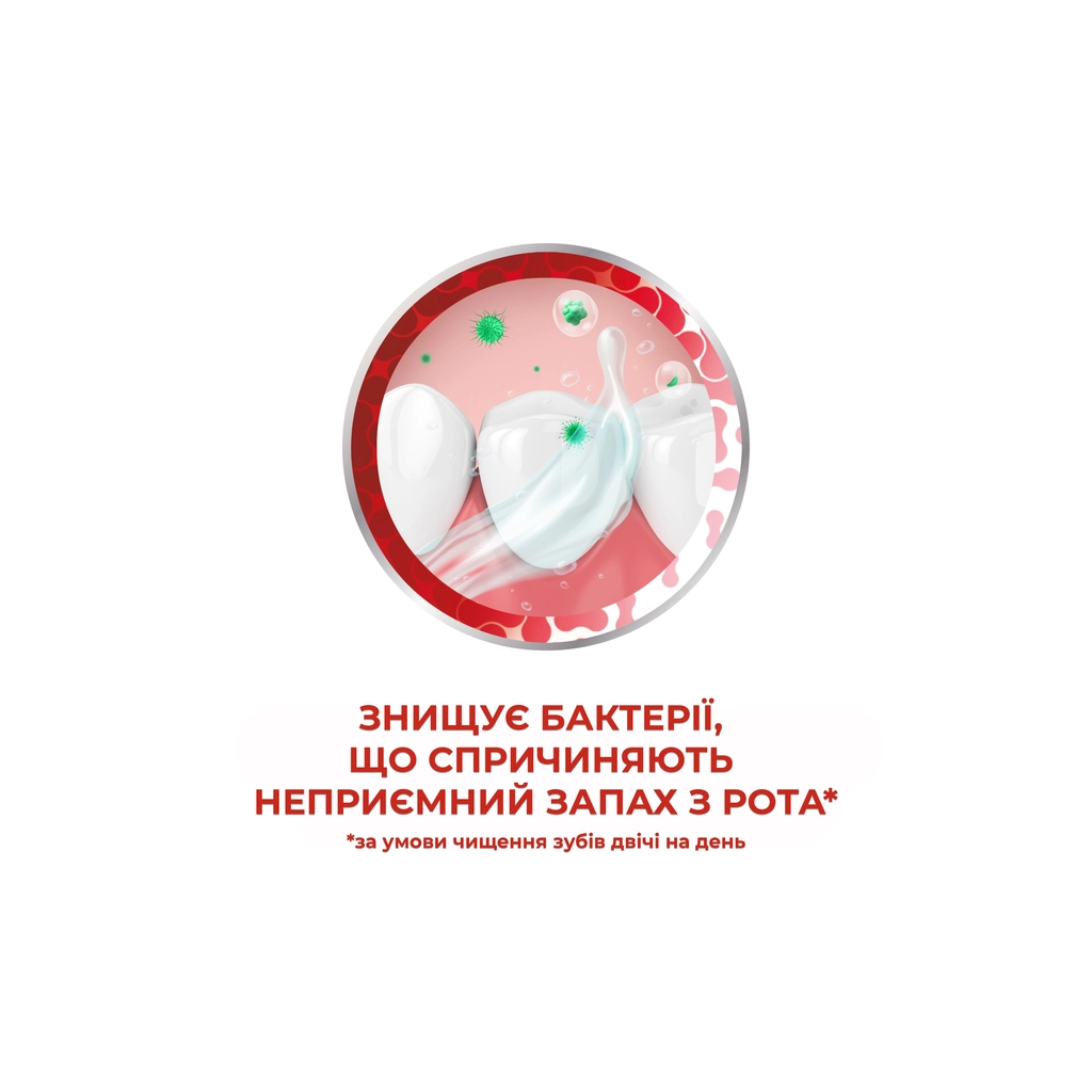 Зубна паста Parodontax Свіжість трав 75 мл (5054563064240/5054563949615) - изображение 3
