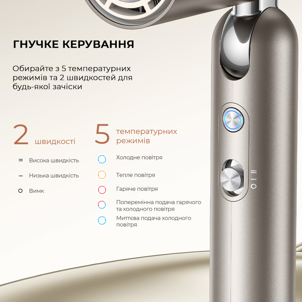 Фен Dreame Pocket Titanium (AHD51-TI) - зображення 10