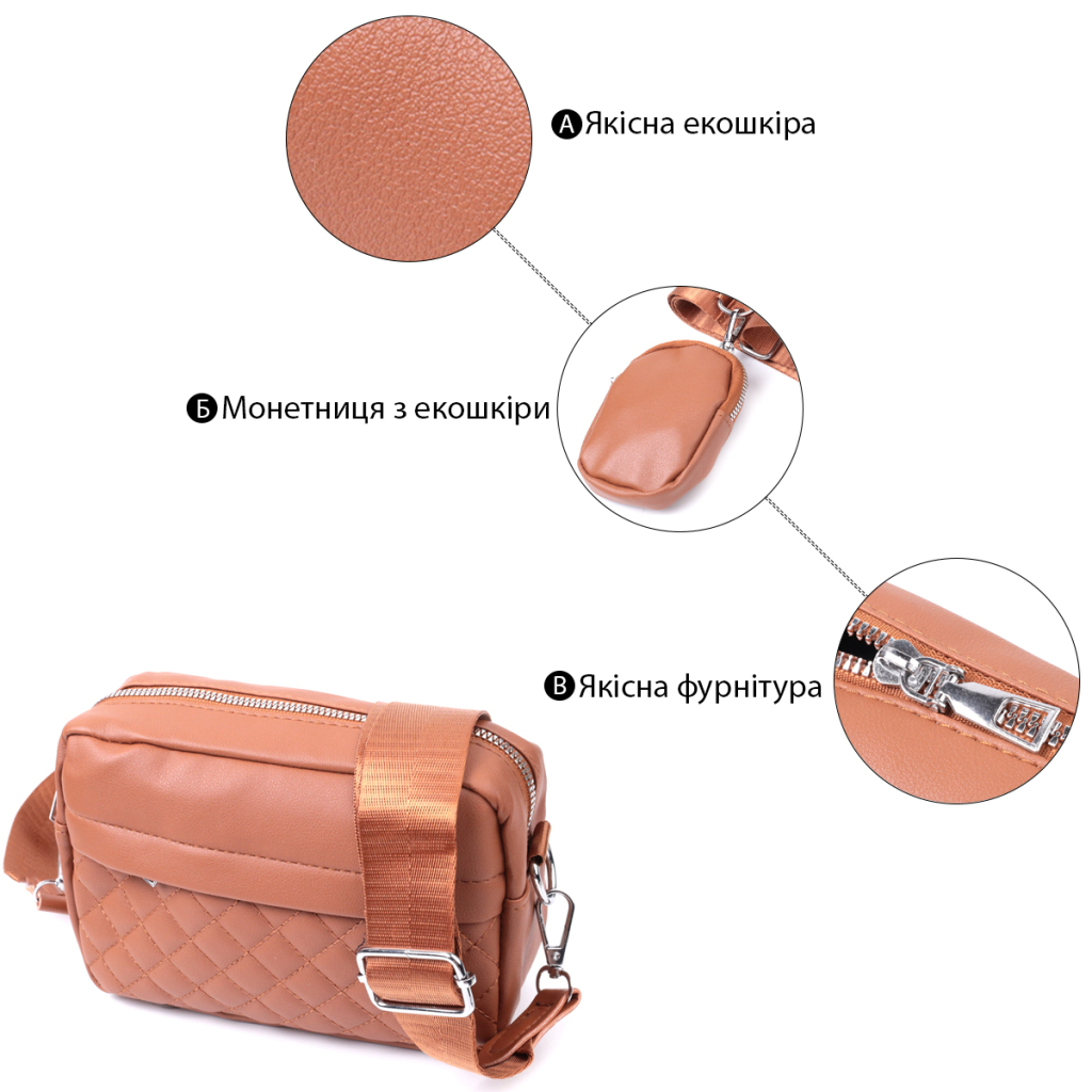 Сумка Vintage Жіноча крос-боді з монетницею з екошкіри Руда (22795) - зображення 4