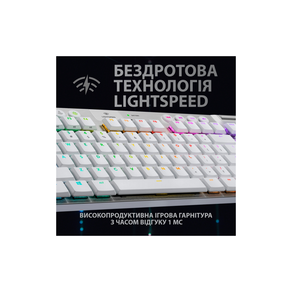 Клавіатура Logitech G915 TKL Tenkeyless Lightspeed RGB Tactile UA White (920-009503) - зображення 2