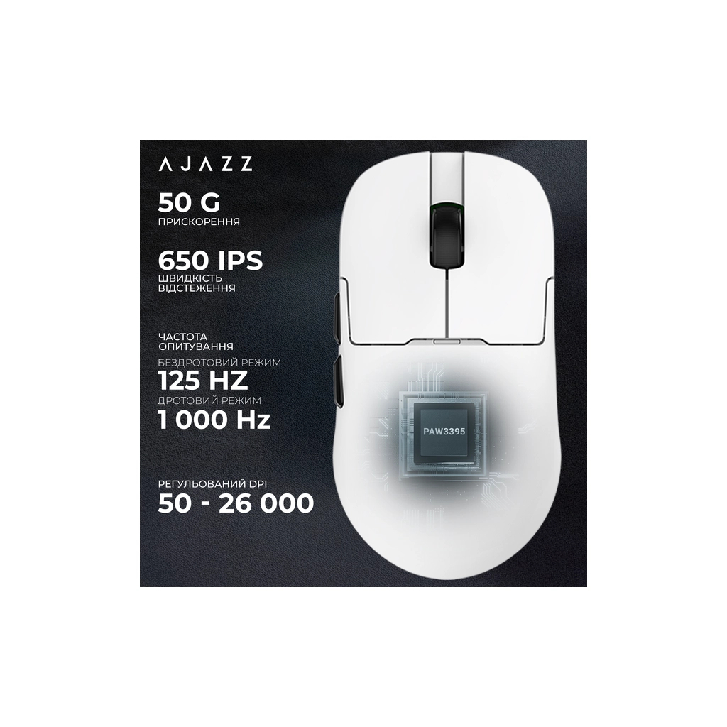 Мишка Ajazz AJ159PRO Wireless/Bluetooth/USB Charging Dock White (AJ159-PRO-W) - зображення 10