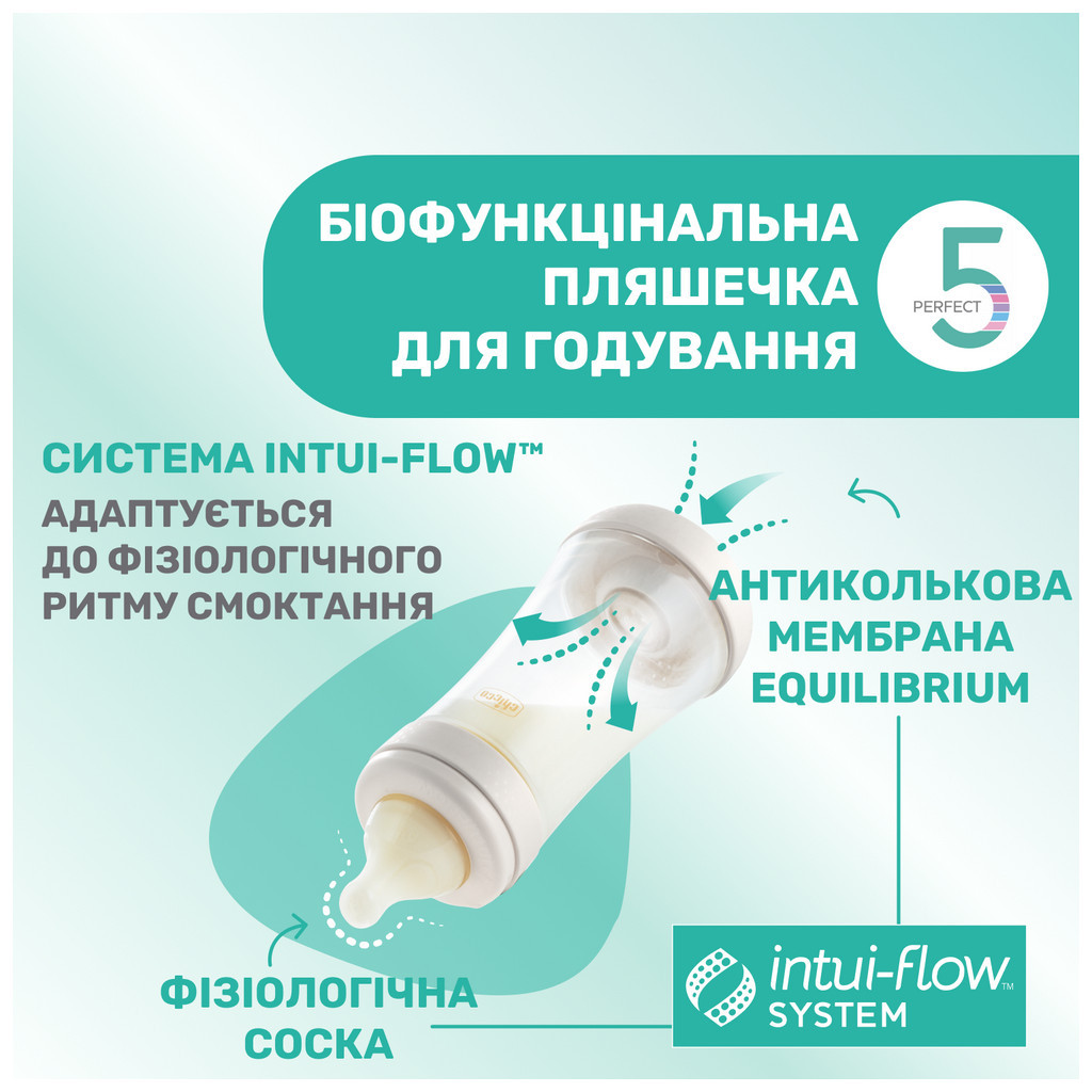 Пляшечка для годування Chicco Perfect 5 Love із силіконовою соскою 4+ міс. 300 мл Синя (20235.21.40) - изображение 4
