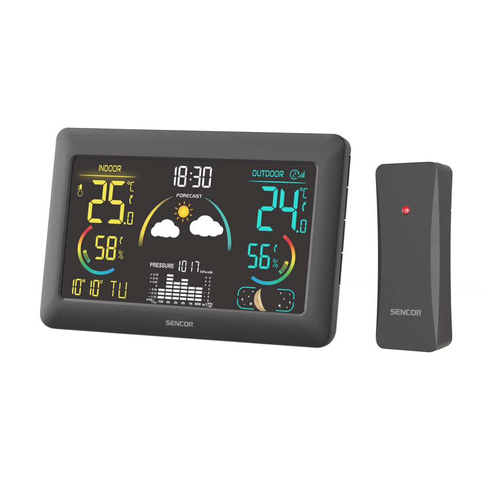 Метеостанція Sencor SWS4900 - зображення 1