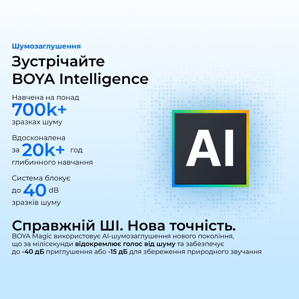 Мікрофон Boya Magic-05 Type-C Black (Magic-05) - изображение 11