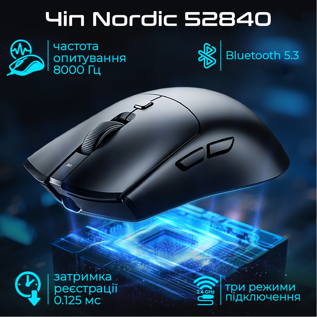 Мишка RAWM SA-MH01Pro Wireless/Bluetooth White (SA-MH01PRO.white) - зображення 3