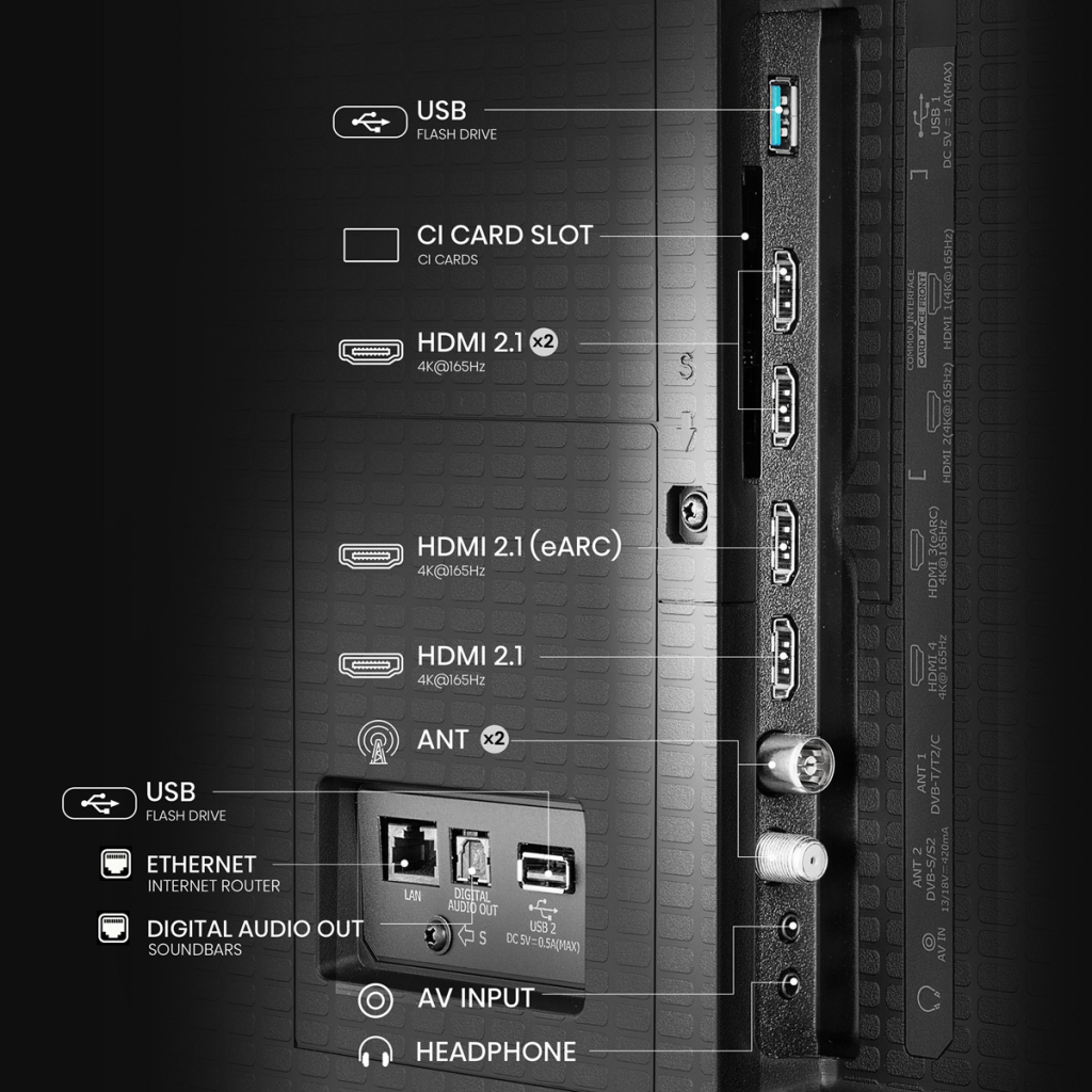 Телевізор Hisense 65U7Q PRO - зображення 3