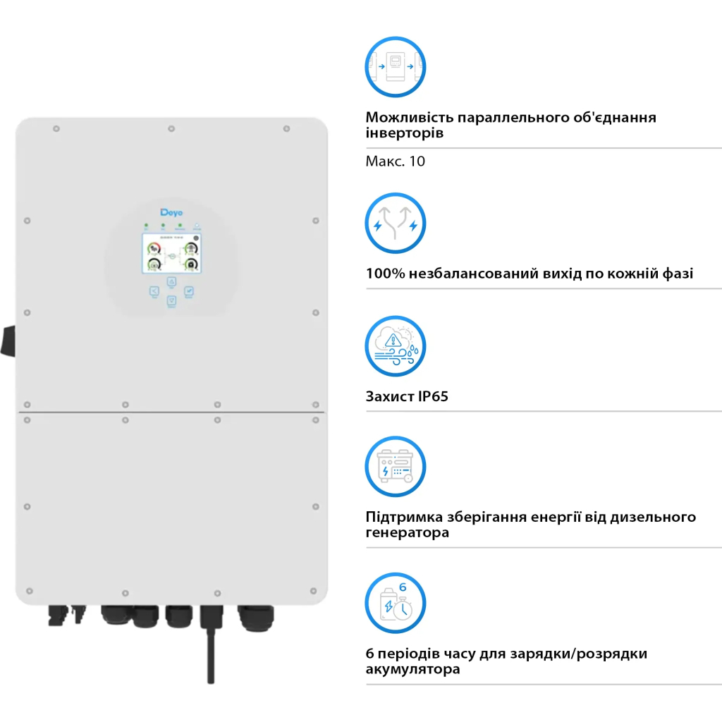 Сонячний інвертор Deye SUN-25K-SG01HP3-EU, 25кВт (SUN-25K-SG01HP3-EU) - изображение 3