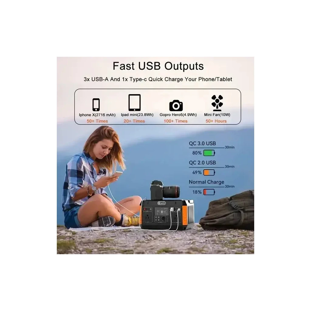 Зарядна станція FlashFish P60, 500W (P60) - зображення 8